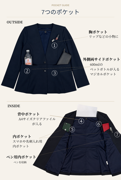 【日本製生地】UVイージーパートナージャケット