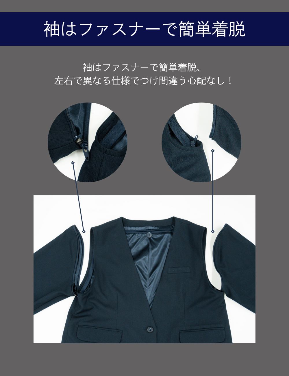 SERPENTINA 3WAYパートナージャケット ネイビー 機能説明