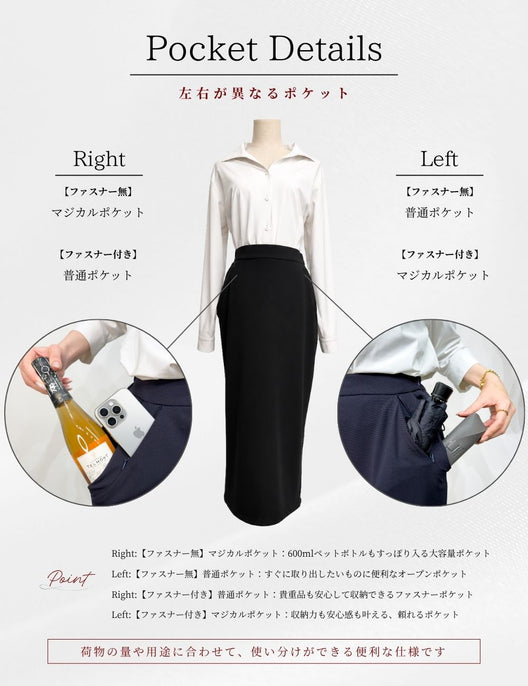 ストレッチペプラムセットアップ