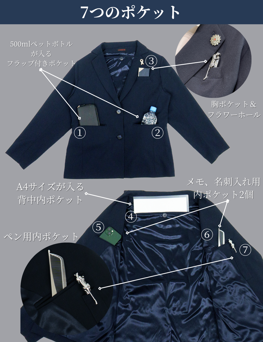 SERPENTINA 【日本製生地】撥水オーバーパートナージャケット【セットアップ可能】ネイビー 機能説明