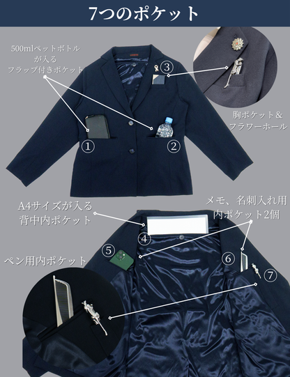 SERPENTINA 【日本製生地】撥水オーバーパートナージャケット【セットアップ可能】ネイビー 機能説明