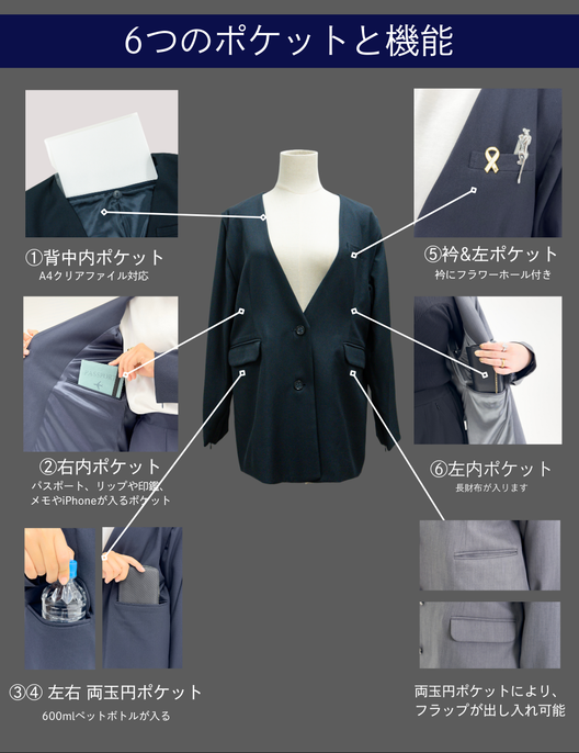 3WAYパートナージャケット